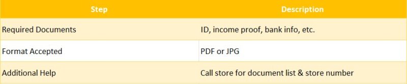 check n go upload documents app