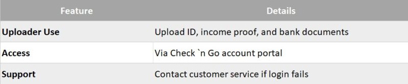 check n go uploader