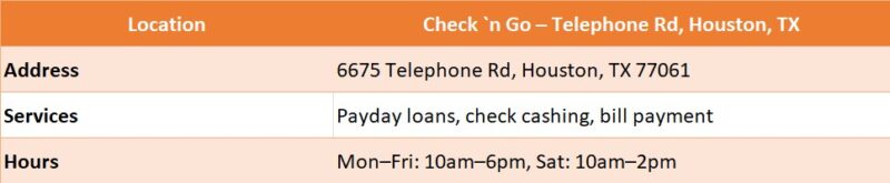 check n go telephone rd