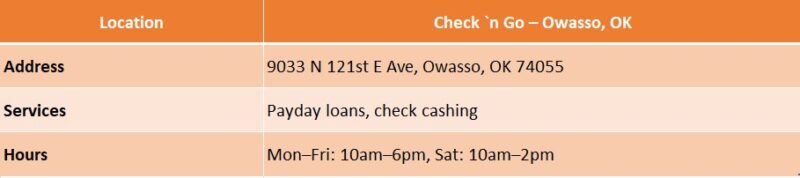 check n go owasso ok